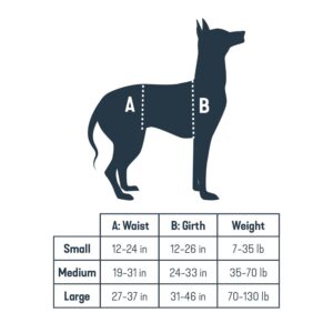 Orthopedic Dog Harness Sizing chart